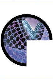Vypro-Netz
