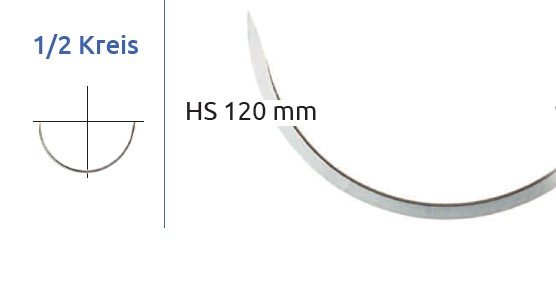 Patella Set
