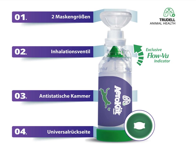 AEROKAT Inhalationsgerät, für Katzen